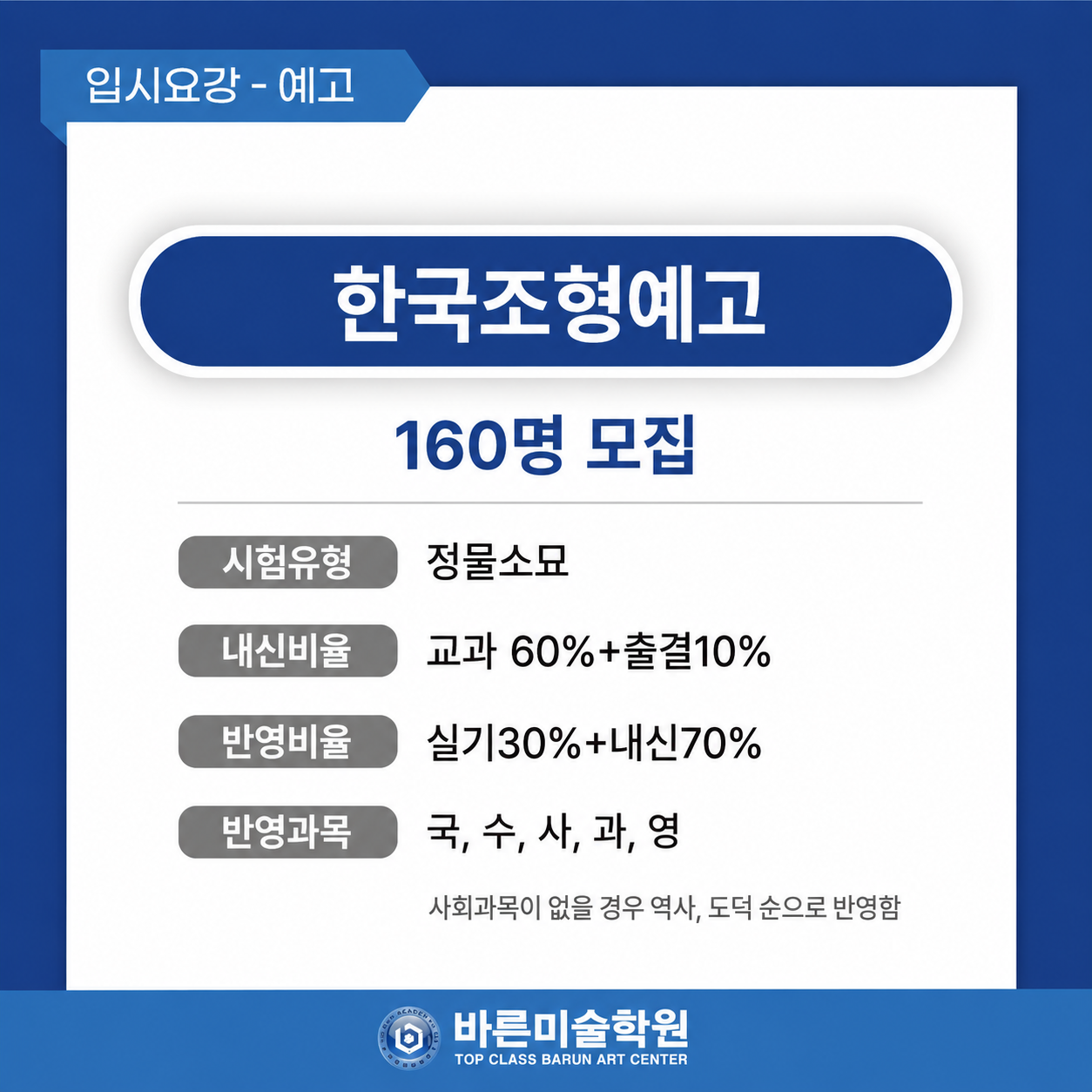 한국조형예고 입시요강 자료